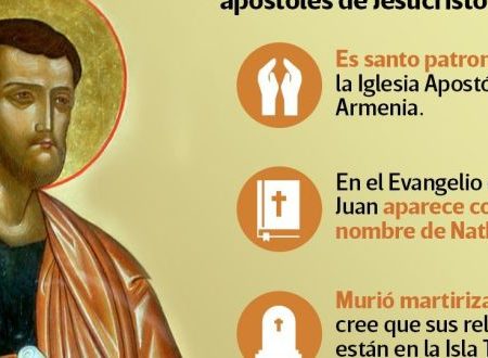 Hoy recordamos a San Bartolomé, apóstol de Cristo