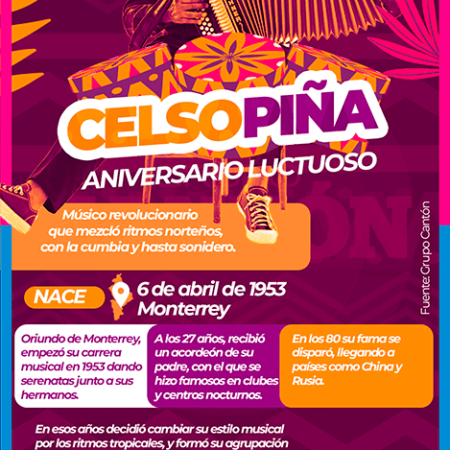 Infografía – Celso Piña, aniversario luctuoso