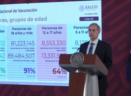 México cumple 13 semanas consecutivas con descenso de casos COVID-19