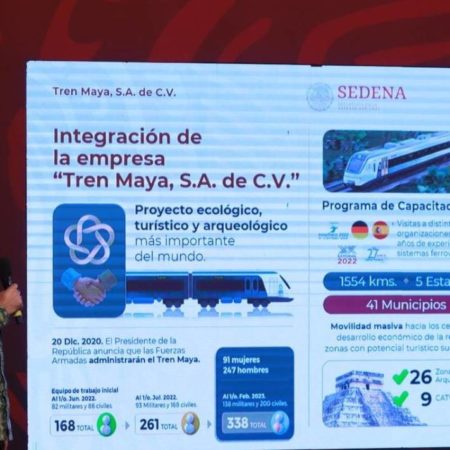 Tren Maya entrará en operaciones a partir del 1 de diciembre: Sedena – El Heraldo de Tabasco