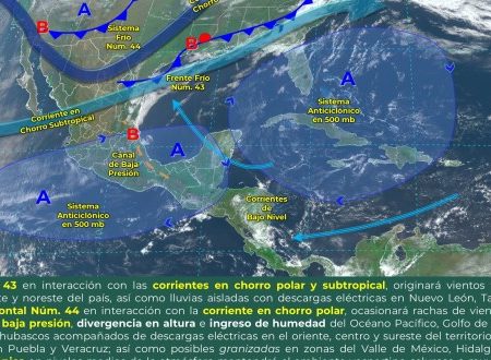 Hoy se pronostican temperaturas altas alrededor del país